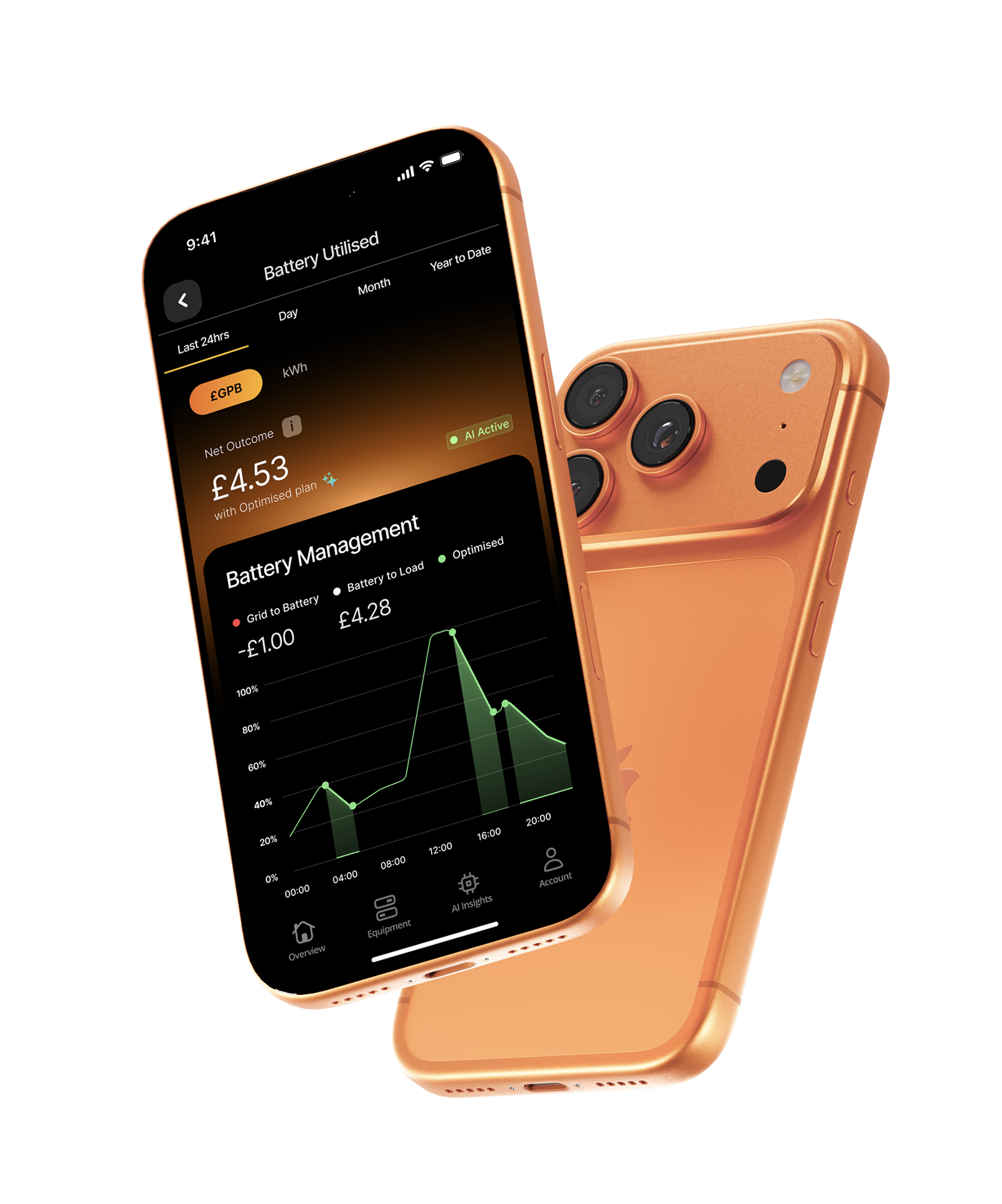 Battery utilisation screen in Sunsynk Saver